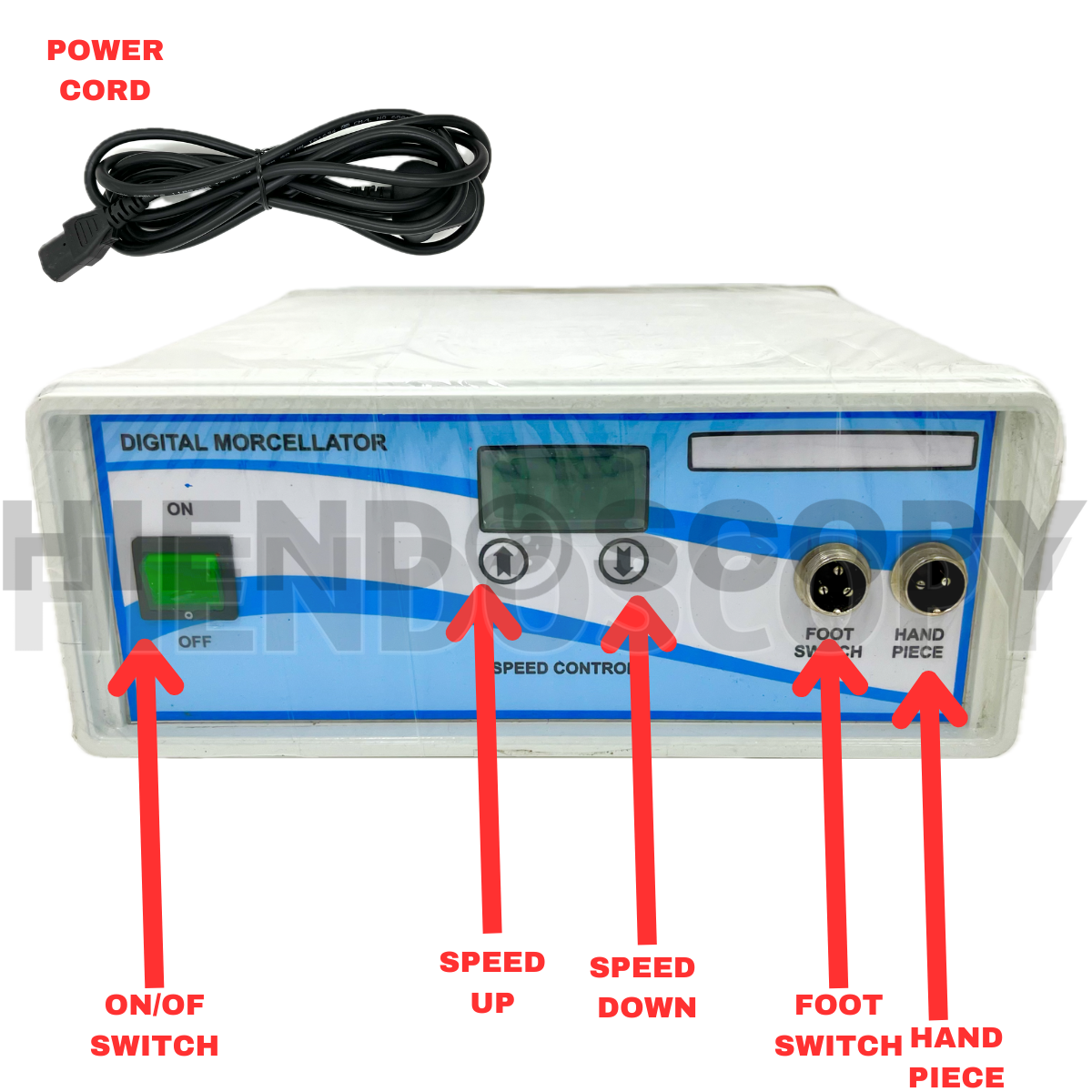Electronic Morcellator Devices less-invasive abdominal